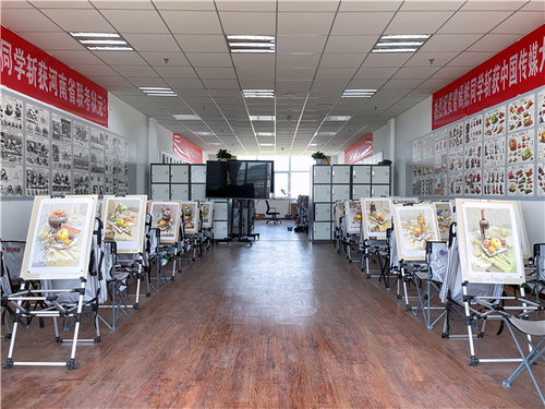 2021年最新北京集训画室前十,这些画室你都了解吗