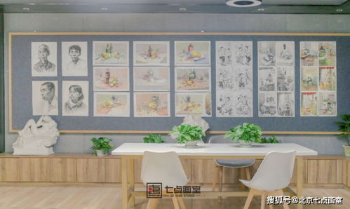 五一校园开放周丨这个假期来北京七点画室打卡了吗
