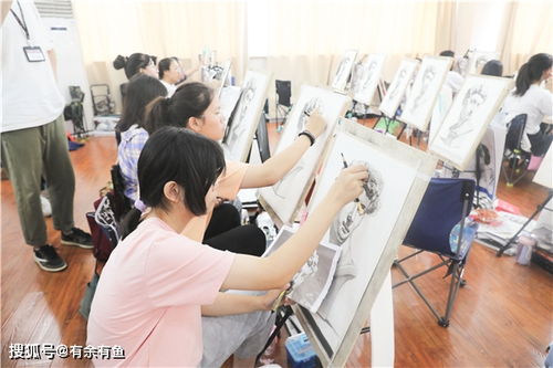 北京画室集训大概需要多少钱 一文全了解
